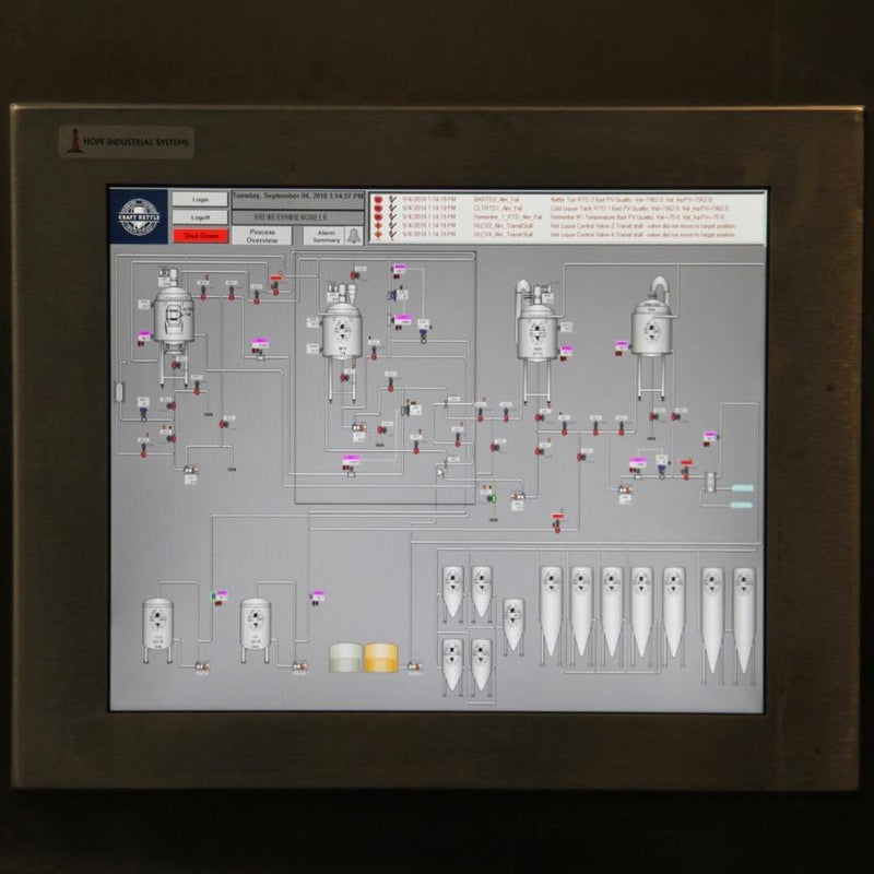 Production Brewhouses | 15-60 BBL